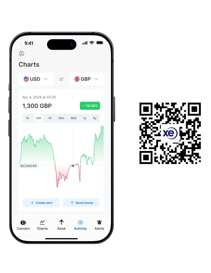 Currency_Converter___Money_Transfer_App xe money